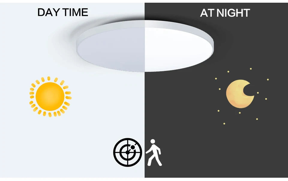 Luz de teto com sensor de movimento e luminosidade