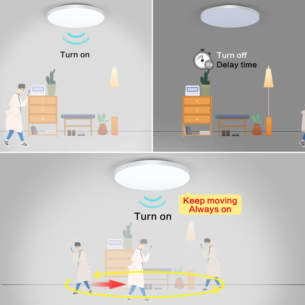Luz de teto com sensor de movimento e luminosidade