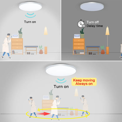 Luz de teto com sensor de movimento e luminosidade